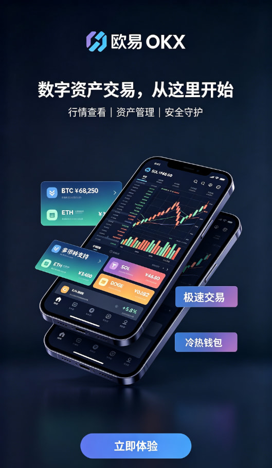 欧交易所app安装交易功能界面